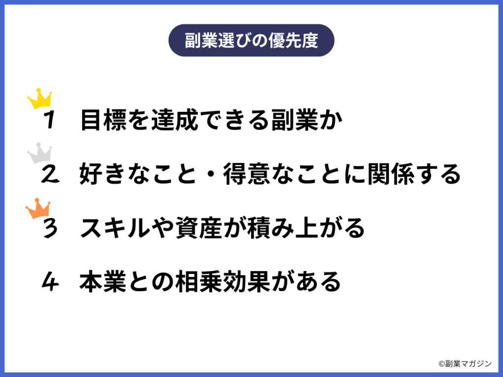 自分に合った副業の選び方・決め方と注意点【たったの3ステップ】