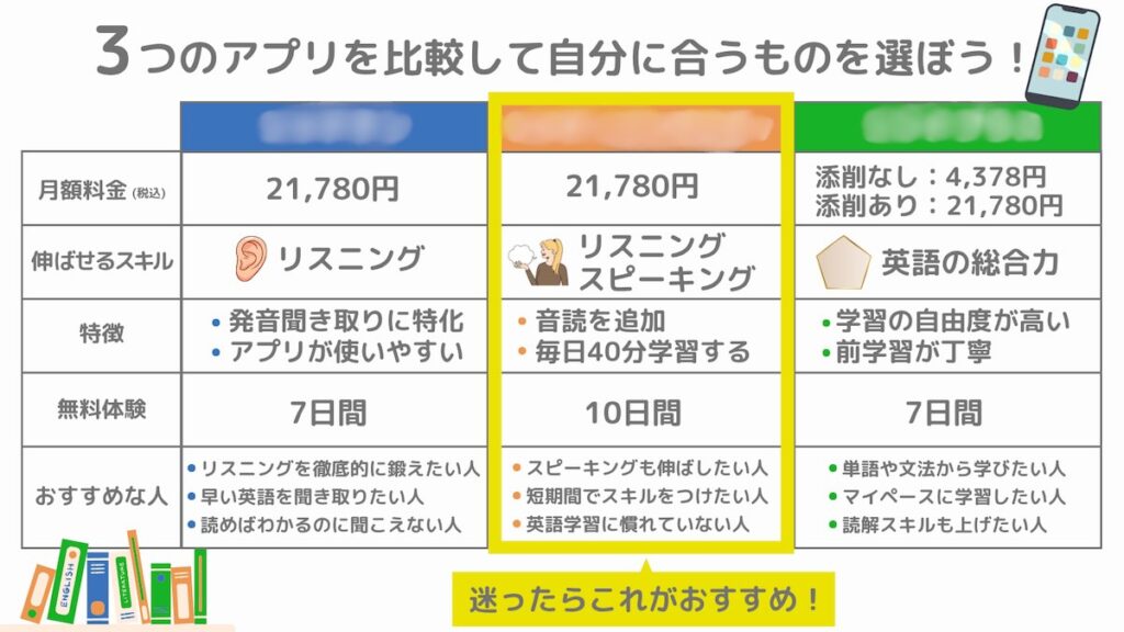 しゃちほこさん作成の図解
